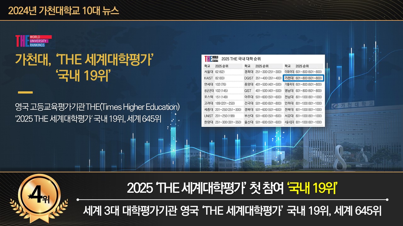 가천대 10대 뉴스